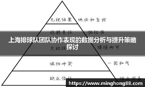 上海排球队团队协作表现的数据分析与提升策略探讨